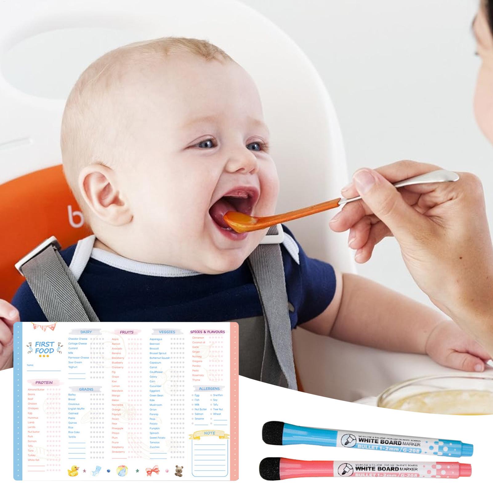 Магнитный многоразовый план пи – обзор и цена Baby Food Menu